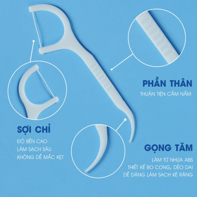 Combo Hộp Tăm Chỉ Nha Khoa MyLan Cao Cấp Tiện Lợi 60 Cái/Hộp