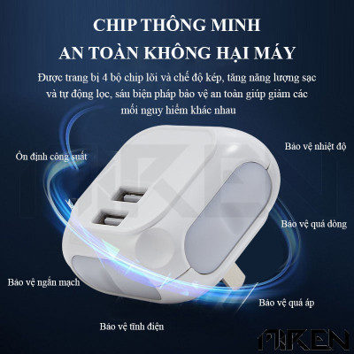 Củ Sạc Adapter 2 Cổng USB Kép Led - Sạc Nhanh 5V3A Công Suất 20W - Hàng Chính Hãng