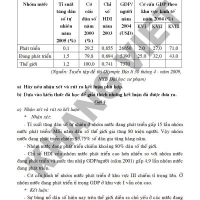 Bồi Dưỡng Học Sinh Giỏi Địa Lí 11_KV