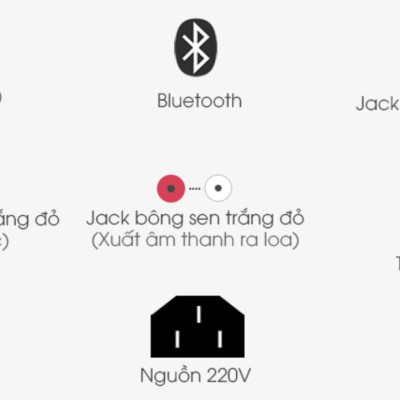 [Hàng Chính Hãng] Loa Kéo Điện SUYANG K-212N Công Suất 850W