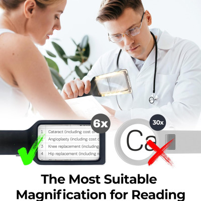 Kính lúp cầm tay đọc sách cao cấp Magnipros ED-12 (phóng đại 6x, 10 đèn LED chống chói, điều chỉnh độ sáng) (Hàng chính hãng)