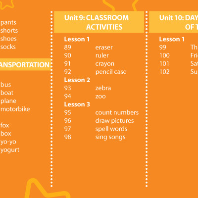 Combo Tiếng anh 2 I-learn smart start Student