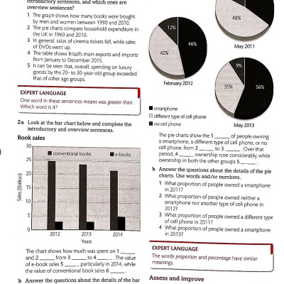 Expert IELTS 6: Student Resource + Key