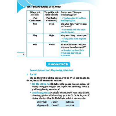Sách - Global Success - Chinh Phục Ngữ Pháp Và Bài Tập Tiếng Anh Lớp 9 - Có Đáp Án - Tập 2 - Minh Thắng