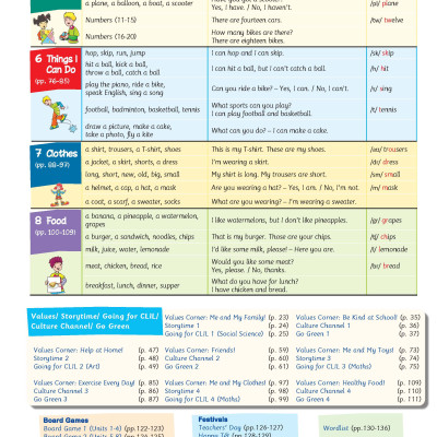 Tiếng Anh 3 Extra and Friends trọn bộ (sách học sinh, sách bài tập, vở tập viết)