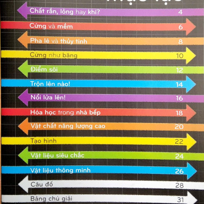Khoa Học Khắp Quanh Ta - Những Vật Liệu Tuyệt Vời