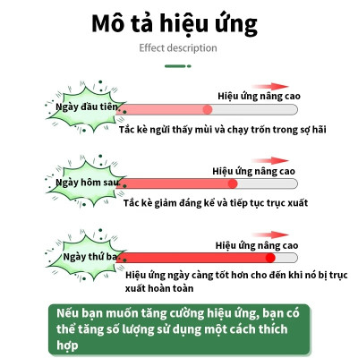 Mua 1 tặng 2 GECKO thuốc đuổi thằn lằn, tắc kè trong nhà 120g, an toàn và không có hóa chất