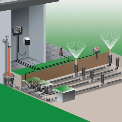 Bộ điều khiển tưới tự động cao cấp 4030 Gardena 01283-20