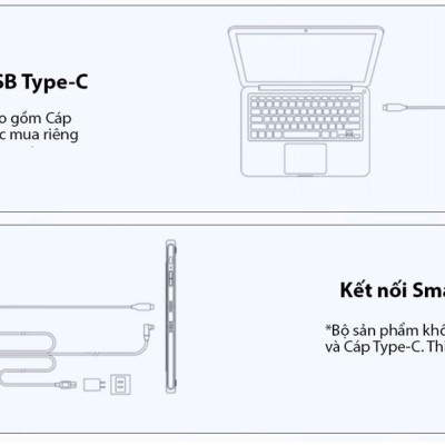 Cáp Tín Hiệu Type-C Cho Dòng Bảng Vẽ Màn Hình XP-Pen Artist Gen 2 - ACW03 - Hàng Chính Hãng
