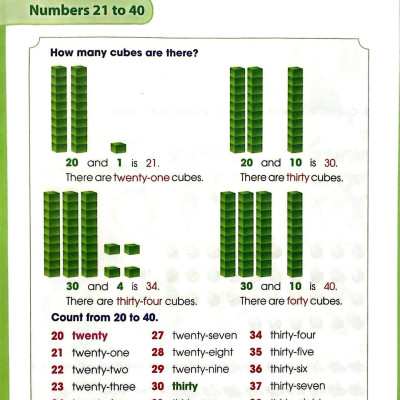 Math In My World 3