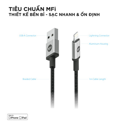 Combo Pin Energizer 10,000mAh UE10053 + Sạc nhanh Mophie 10W kèm Cáp A to Lightning 1M - HÀNG CHÍNH HÃNG