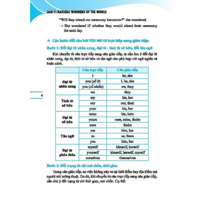 Sách - Global Success - Chinh Phục Ngữ Pháp Và Bài Tập Tiếng Anh Lớp 9 - Có Đáp Án - Tập 2 - Minh Thắng