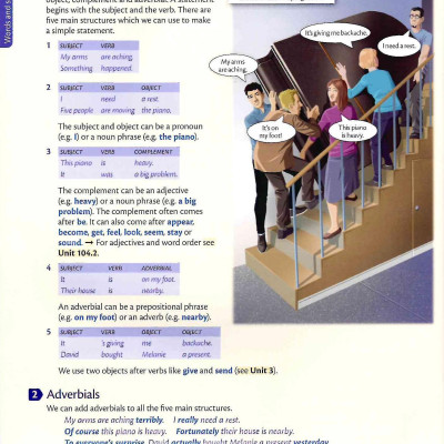 Oxford Practice Grammar: Intermediate: With Key