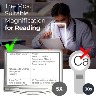 Kính lúp đọc sách cỡ lớn Anti- Glare Led Magnipros 1815 (5x, có đèn led) (Hàng chính hãng)