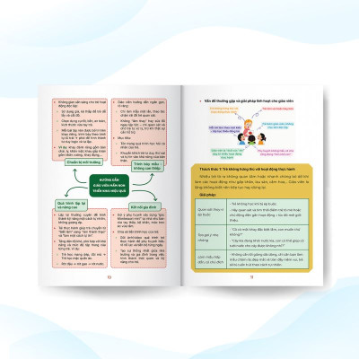 Combo 4 cuốn sách: Biên soạn giáo án mầm non, Bộ 6 công cụ soạn bài, Kỹ năng phương pháp giảng dạy, Powerpoint & Canva