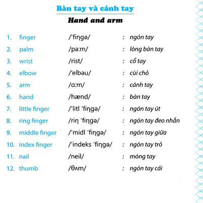 Sách - 10 Phút Tự Học Tiếng Anh Mỗi Ngày (Tái Bản 2024)