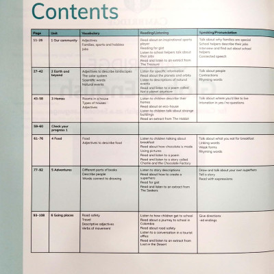 Cambridge Global English Learner