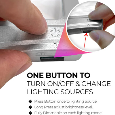 Kính lúp đọc sách cỡ lớn Anti- Glare Led Magnipros 1815 (5x, có đèn led) (Hàng chính hãng)