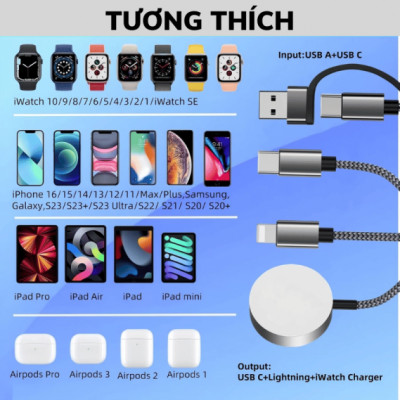 Cáp Sạc Nhanh Wi WU Legend 3in2 100W Wi-C050 - Hàng chính hãng