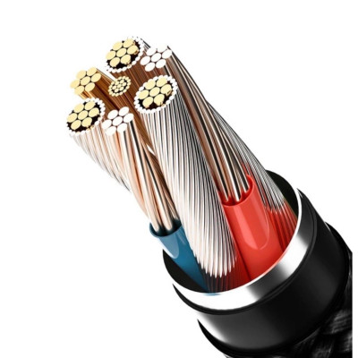 Cáp Dữ Liệu WiWu Platinum Cable PT03 Tương Thích Với Tất Cả Các Thiết Bị Có Giao Diện Micro USB - Hàng Chính Hãng