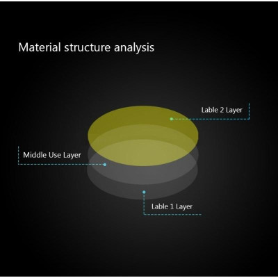 Bộ 5 miếng dán TPU Mềm Mại Bảo Vệ màn hình dành Cho Huawei Watch GT Cyber