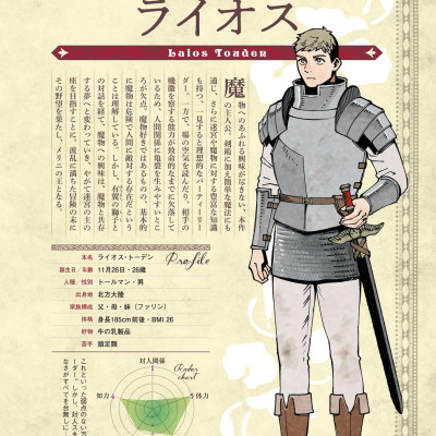 Delicious In Dungeon (Dungeon Meshi) World Guide Bokensha Bible Complete Edition (Japanaese Edition)