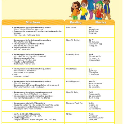 Hang Out Starter - Student Book