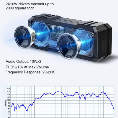 Loa Di Động Bluetooth Vtin 20W Chơi Nhạc Đàm Thoại 25h Chống nước IPX6 - Hàng chính hãng