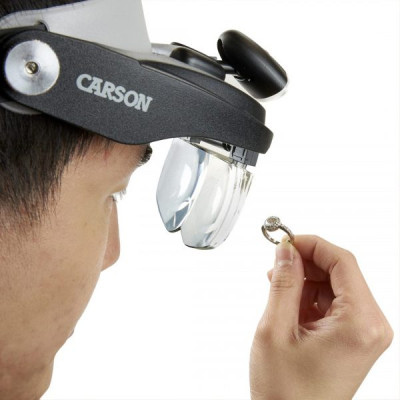Kính lúp choàng đầu có đèn Carson MagniVisor CP-60 (1.5x, 2x, 2.5x, 3x) - Hàng Chính Hãng