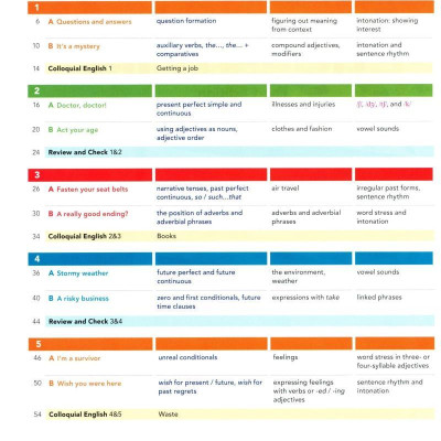 American English File 3rd Edition: Level 4: Student Book With Online Practice