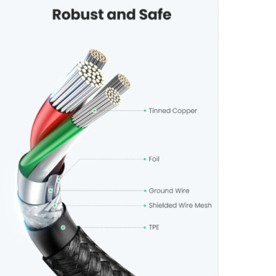 Cáp sạc USB Type-C to Type-C Ugreen 50150 hỗ trợ sạc nhanh 60W, truyền dữ liệu 480Mbps - Hàng Chính Hãng