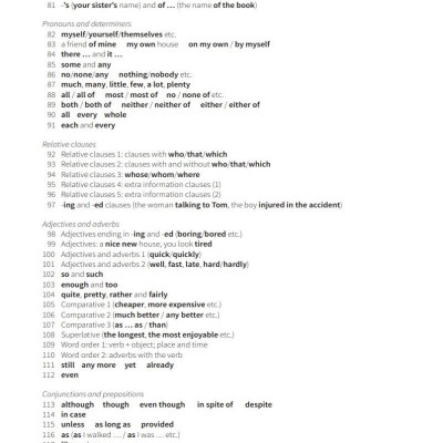 English Grammar In Use Book With Answers 5th Edition