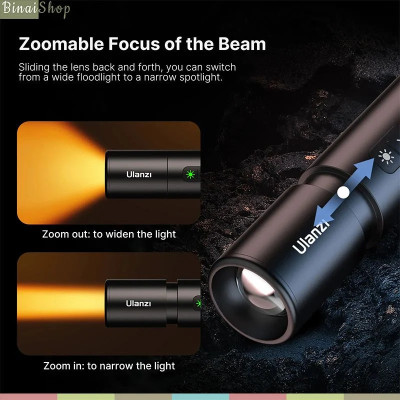 Ulanzi LM07 - Đèn Pin Chụp Ảnh Di Động Dành Cho Máy Ảnh Và Máy Quay, Chế Độ Zoom Sáng, Nhiệt Độ Màu 2000K-8000K - Hàng chính hãng