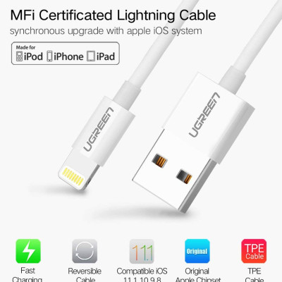 Dây USB lighting dài 1m có chip mFI cao cấp chính hãng UGREEN 20728