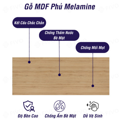 Tủ Kệ Sách Gỗ Đẹp Hiện Đại Đa Tầng FIVO Mã FB60 Chất Liệu Gỗ MDF Phủ Melamine Chống Thấm Bề Mặt, Dễ Dàng Lắp Ráp Có Kèm Tấm Lưng (Kích Thước 100x24x107cm)