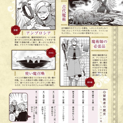 Delicious In Dungeon (Dungeon Meshi) World Guide Bokensha Bible Complete Edition (Japanaese Edition)