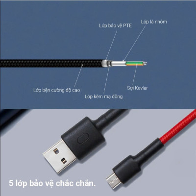 Cáp Sạc Xiaomi Mi Braided USB Type-C Cable 100cm - Hàng Chính Hãng