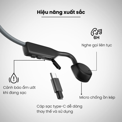 Tai Nghe Bluetooth Thể Thao Truyền Âm Thanh Qua Xương SHOKZ OPEN MOVE S661  - Hàng chính hãng - Pin sử dụng trong 6 tiếng - Kháng nước IP55