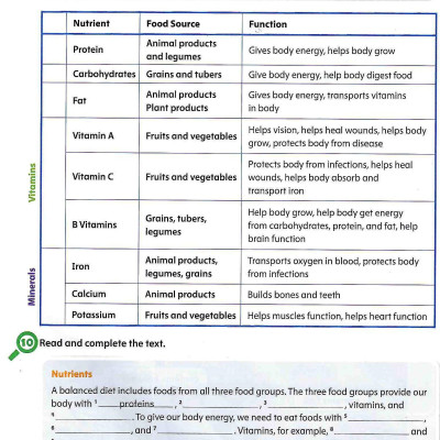 Oxford Discover Science 2nd Edition: Level 3: Student Book With Online Practice