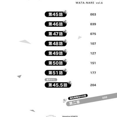 Watashi Ga Koibito Ni Nareru Wake Naijan, Muri Muri! (Comics) (Japanese Edition)