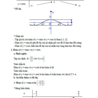 Sách - Kĩ thuật giải nhanh bài toán hay và khó đại số - giải tích 11 ( dùng chung cho các bộ SGK hiện hành ) (HA)