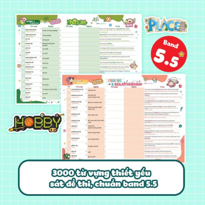 Sách - Takenote Ielts 3000 Từ Vựng Theo Chủ Đề - Band 5.5 - Combo 2 Tập - Megabook