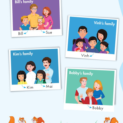 Tiếng Anh 2 i-Learn Smart Start - Gói số hóa giáo dục siêu tiết kiệm (SB, WB, NB, Digital Pack)