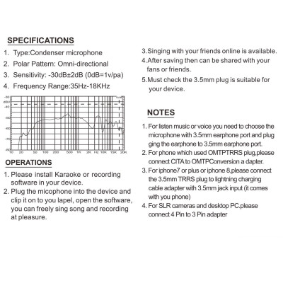 SOAIY Microphone Cài Áo Lavalier Chuyên nghiệp KFW SK200 Cao Cấp - Hàng Nhập Khẩu