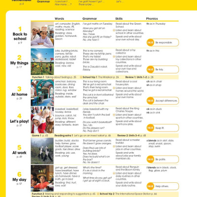 Look 2 Student Book (British English)