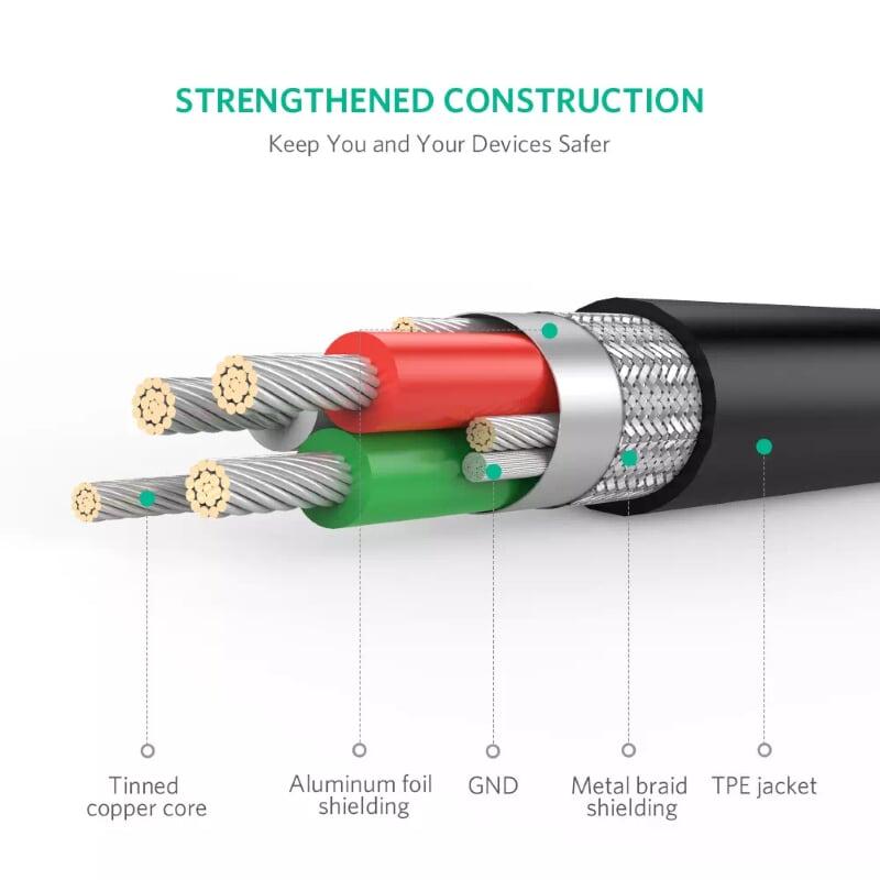 Ugreen UG20747US165TK 0.5M màu Trắng Cáp sạc đa năng USB sang MicroUSB + Lightning - HÀNG CHÍNH HÃNG