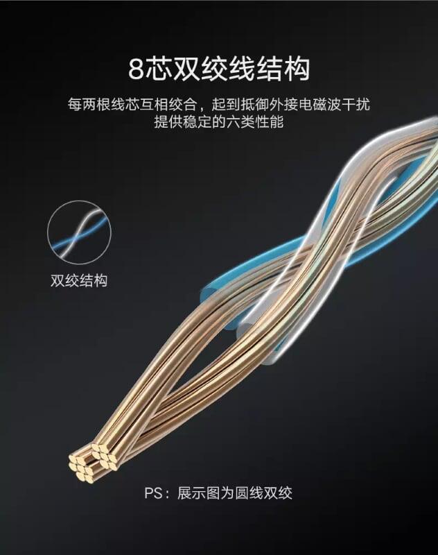 Ugreen UG50187NW101TK 5M màu Đen Cáp mạng LAN CAT 6 UTP dây dẹp - HÀNG CHÍNH HÃNG