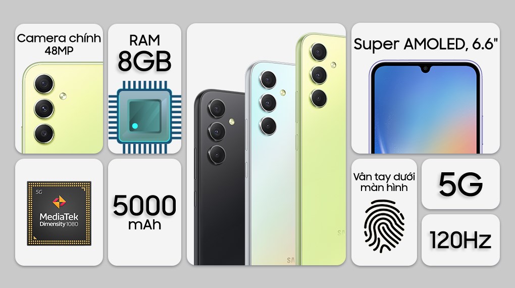 Điện Thoại Samsung Galaxy A34 5G - Hàng Chính Hãng