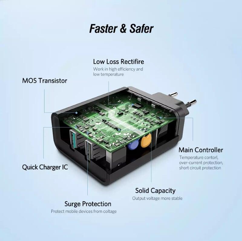 Ugreen UG30599CD132TK 30W màu Đen Củ sạc nhanh 2 cổng USB chuẩn QC 3.0 + 2.4A - HÀNG CHÍNH HÃNG