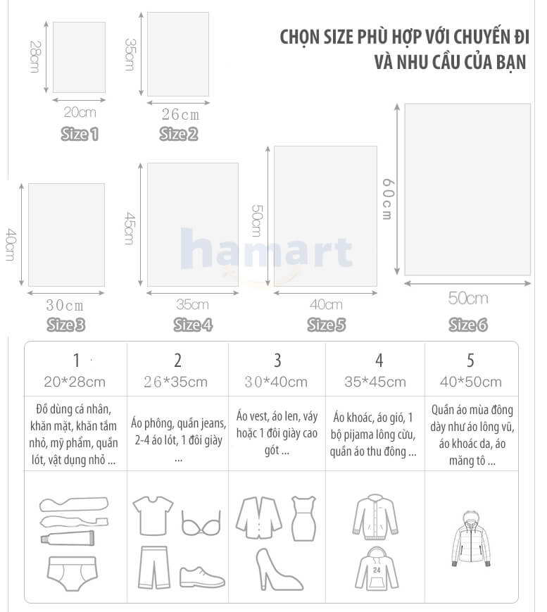 Túi Zip Đựng Quần Áo Mỹ Phẩm Đồ Lót Du Lịch Ziplock Mờ Lưu Trữ Đồ Khoá Kín Chống Thấm Tiện Lợi